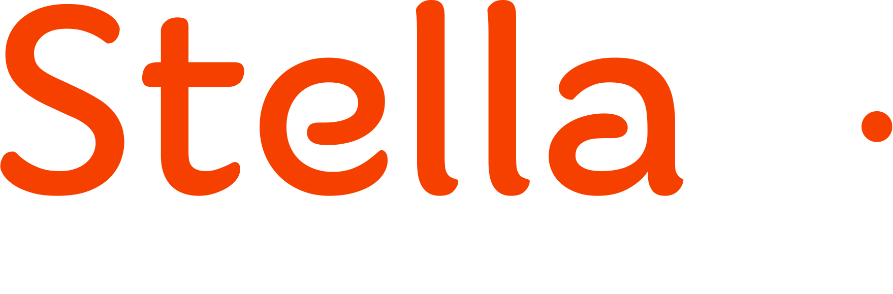 Stella'Communication - La bonne étoile qui vous guide